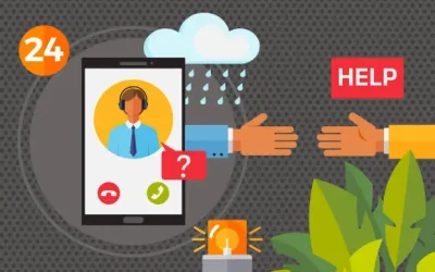 Which Call Center Model is Right For You